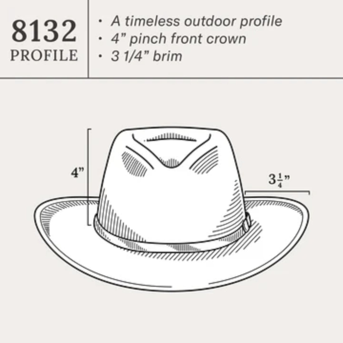 Moon Ridge Hats and Heritage Stetson Mountain Sky wool felt hat profile diagram with 4 inch crown and 3 1/4 inch brim