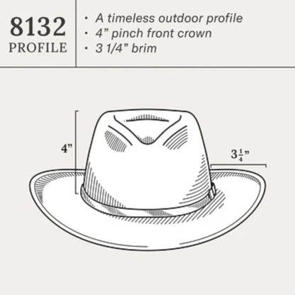 Moon Ridge Hats and Heritage Stetson Mountain Sky wool felt hat profile diagram with 4 inch crown and 3 1/4 inch brim