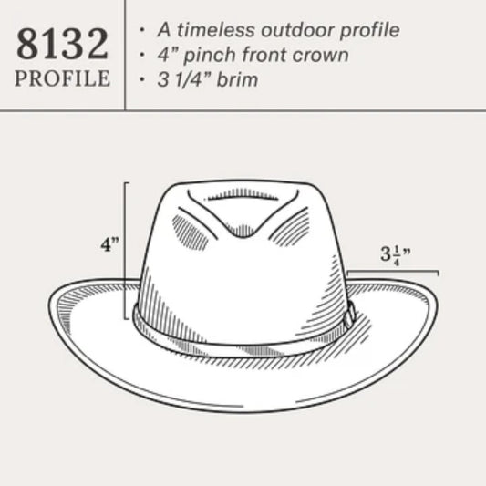 Moon Ridge Hats and Heritage Stetson Mountain Sky wool felt hat profile diagram with 4 inch crown and 3 1/4 inch brim alternate view